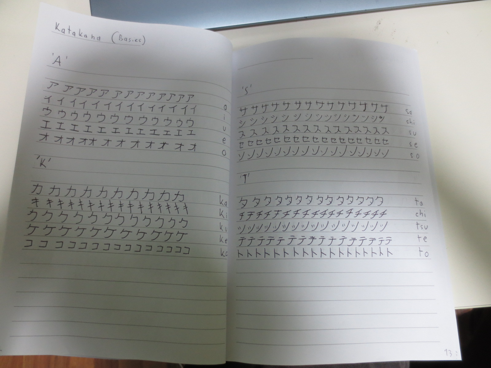 Handwritten Katakana Practice Sheet